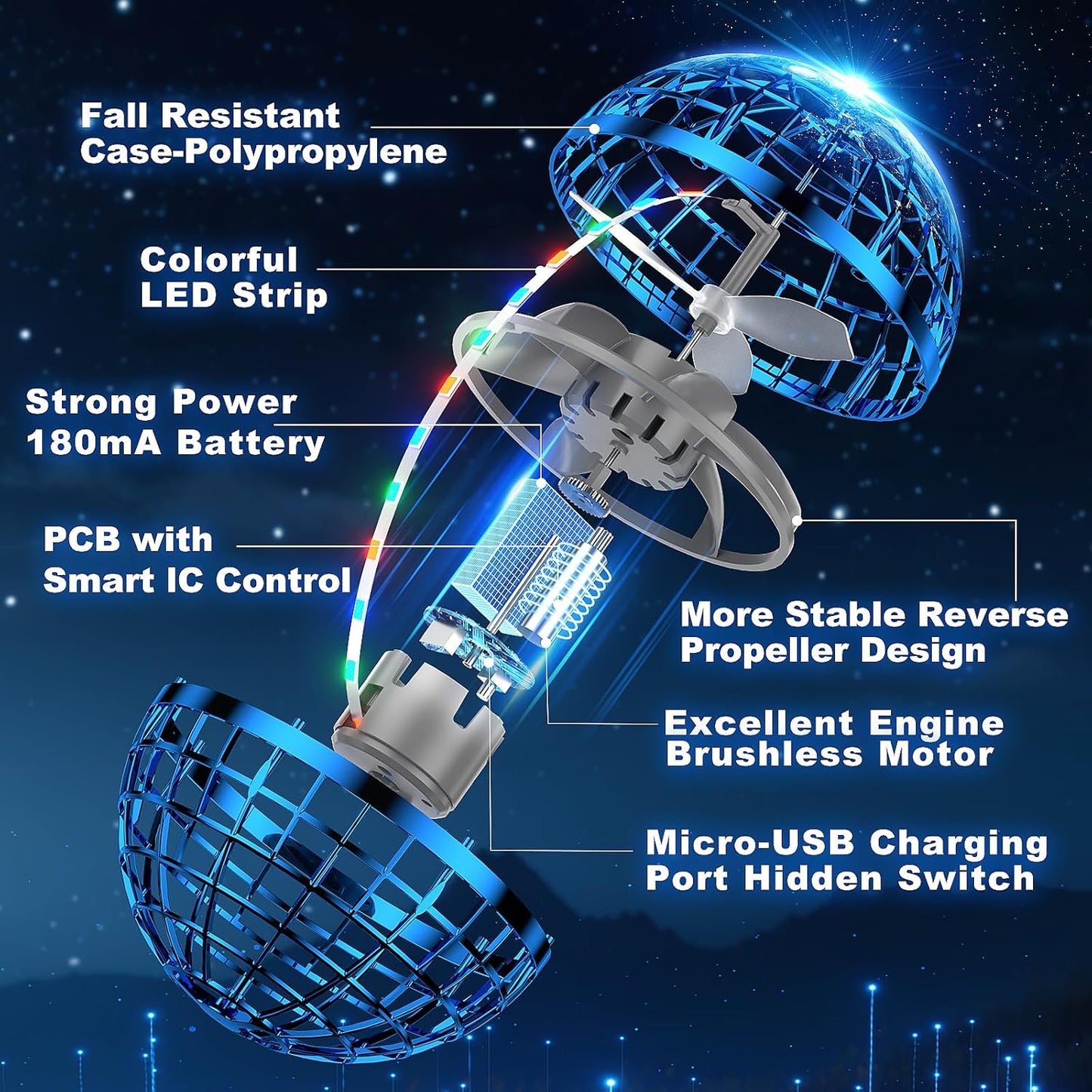 Jucărie Zburătoare Magică Orb